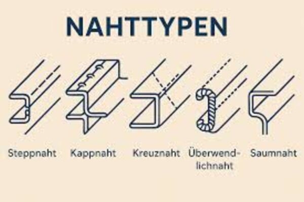 Nahttypen